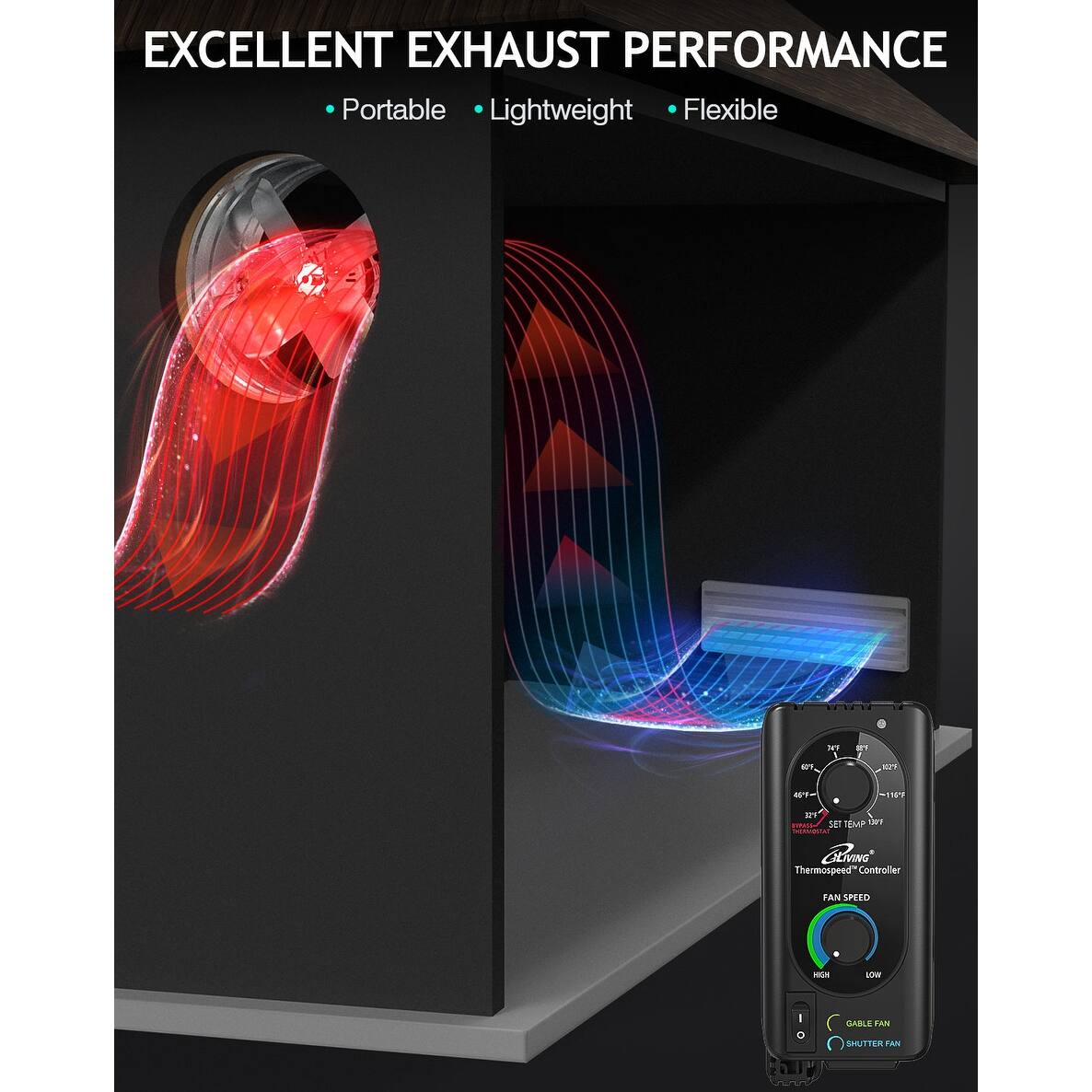 iLIVING 14" Wall Mounted Variable Speed Gable Exhaust Fan with